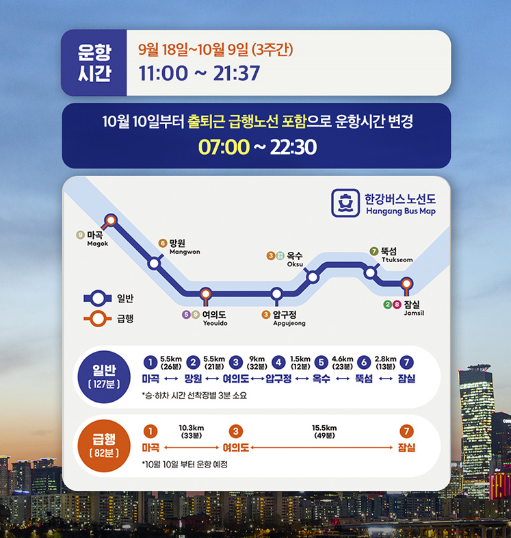 한강버스 노선 안내도