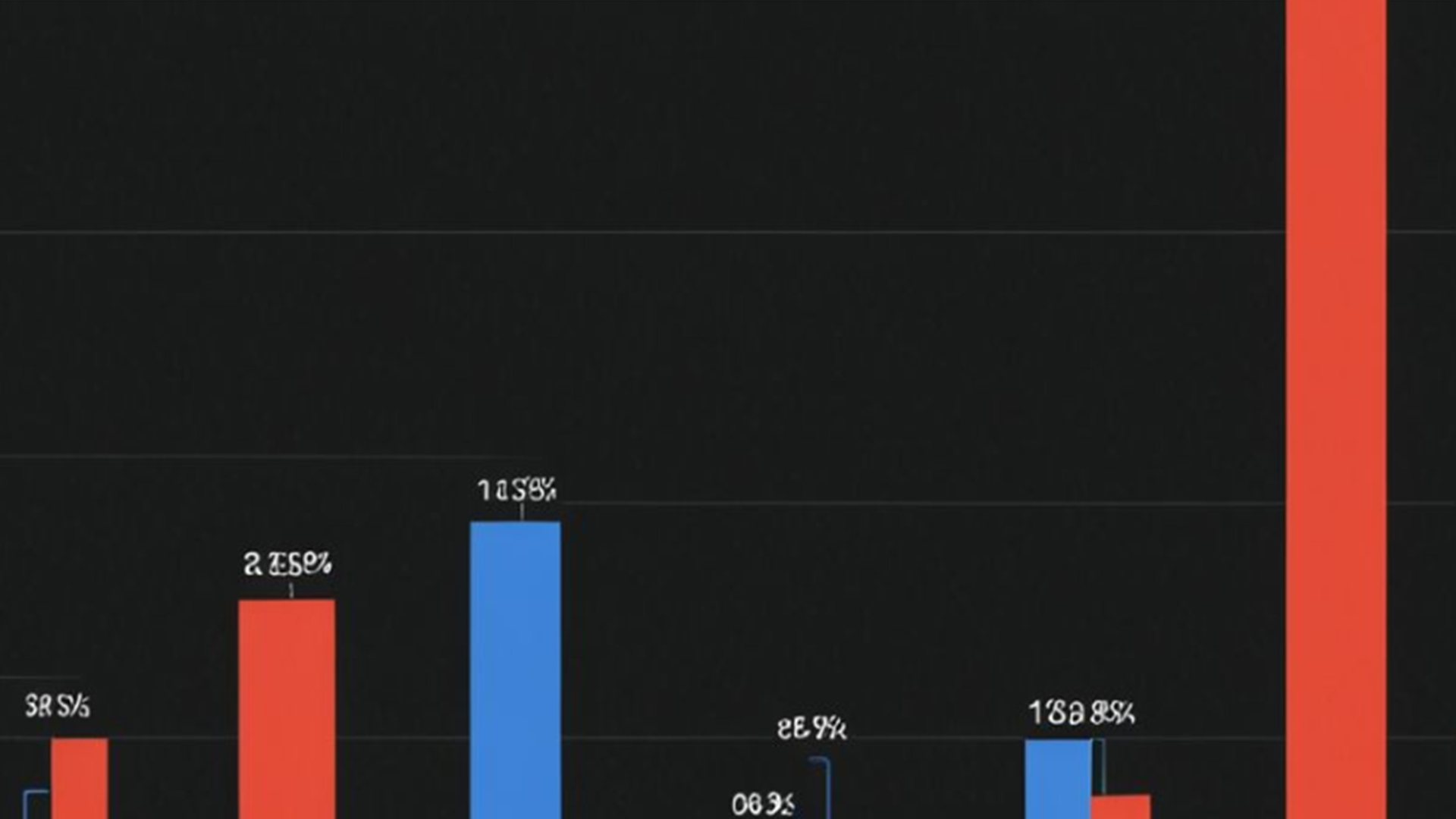 유튜브 쇼츠 알고리즘 타는 법