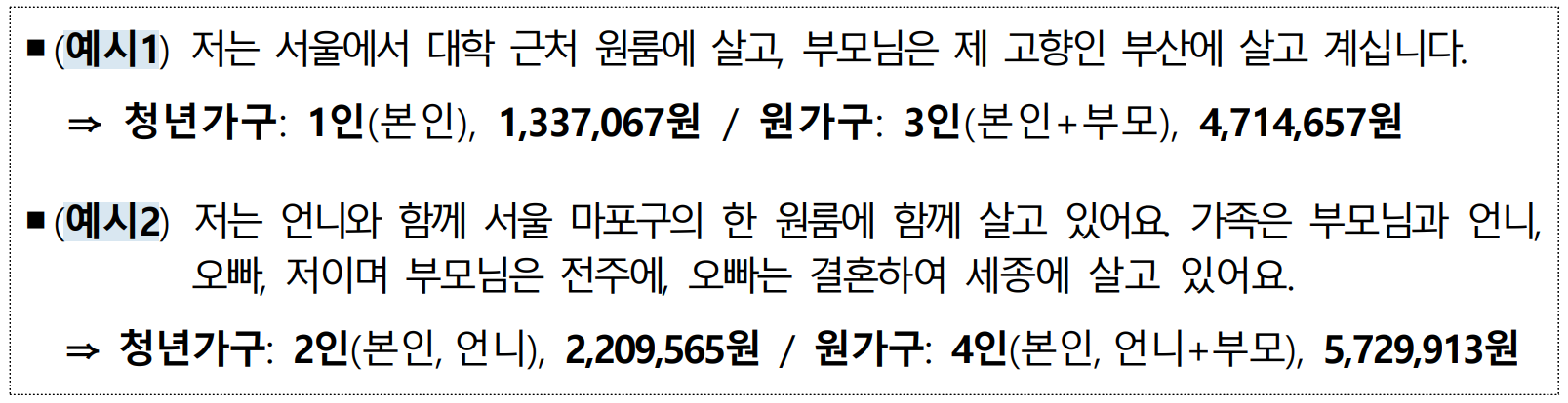 청년월세 특별지원 지원대상 신청방법 조건 필요서류