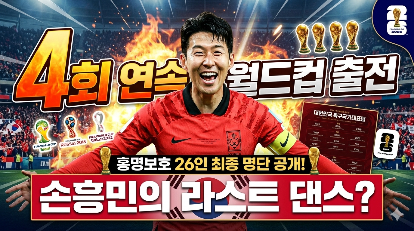2026 FIFA 북중미 월드컵 대한민국 축구 국가대표팀 최종 명단 26인 명단과 4회 연속 출전 대기록을 세운 손흥민 선수