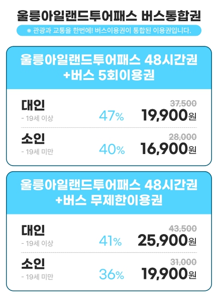 실속 있는 가격 혜택&amp;#44; 여행 경비 절약