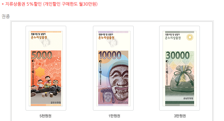 지류(종이)상품권 권종