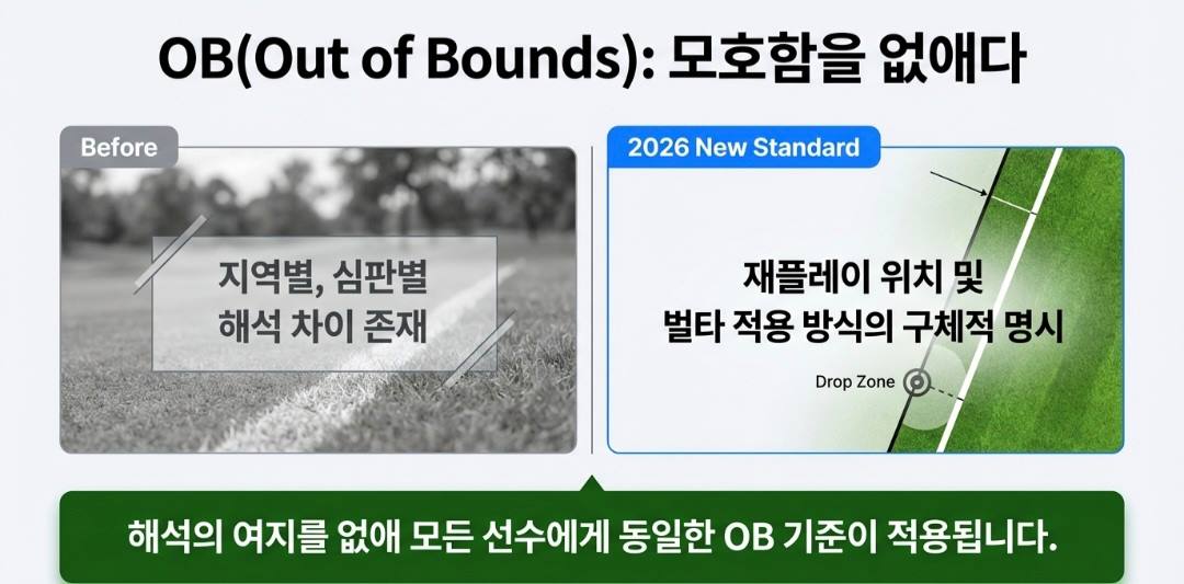 파크골프경기개정-사진3