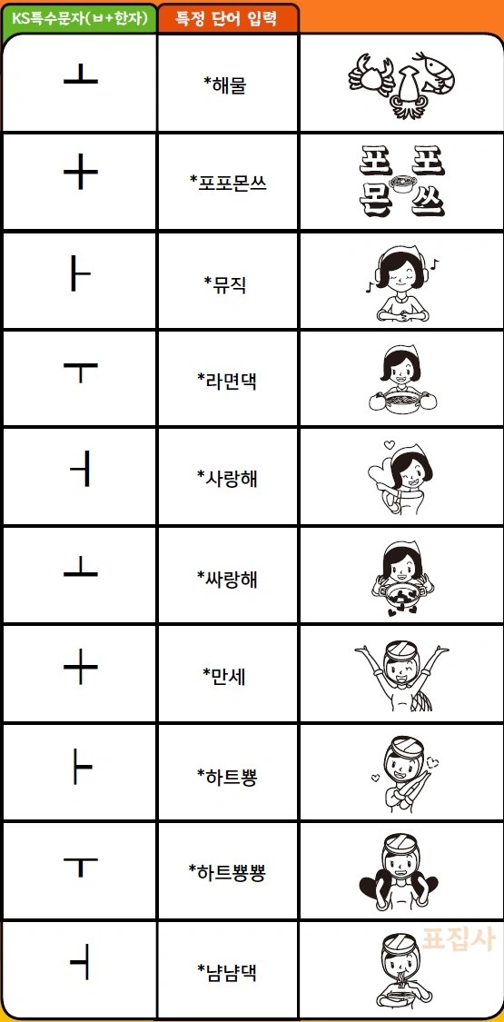 딩벳3