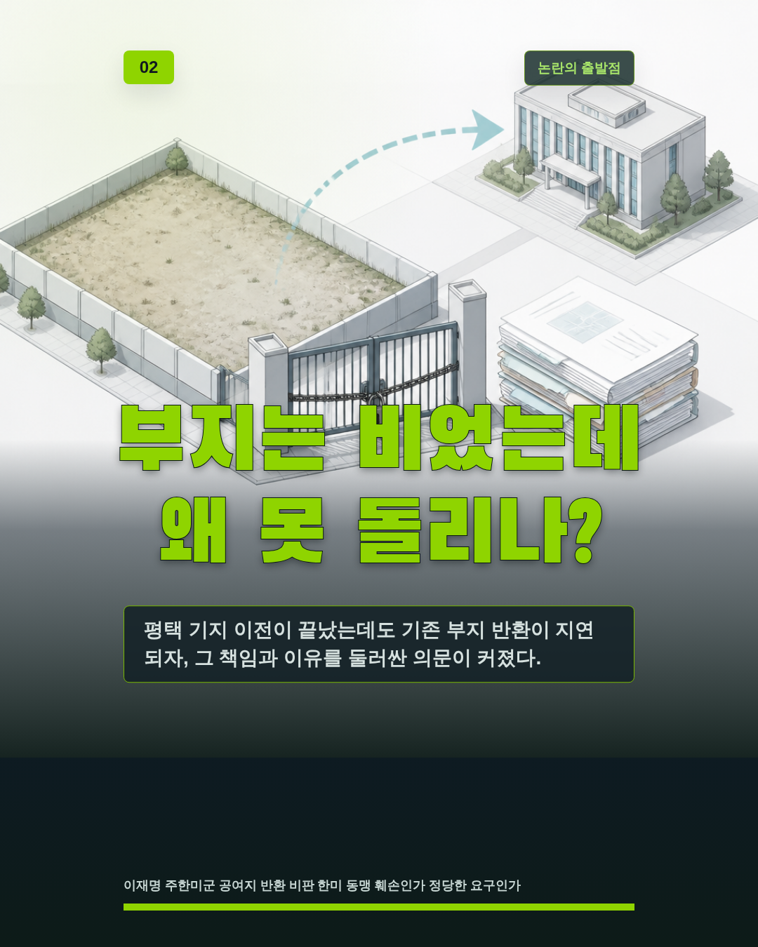 부지는 비었는데 왜 못 돌리나?