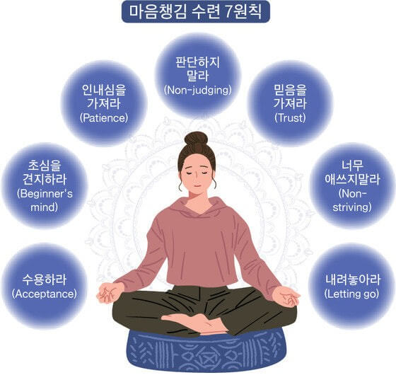 명상 ７원칙