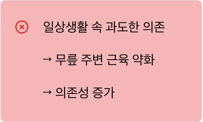 '독'이 되는 순간: 일상 속의 과도한 의존