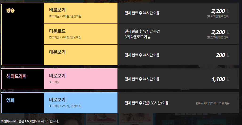 개별이용권