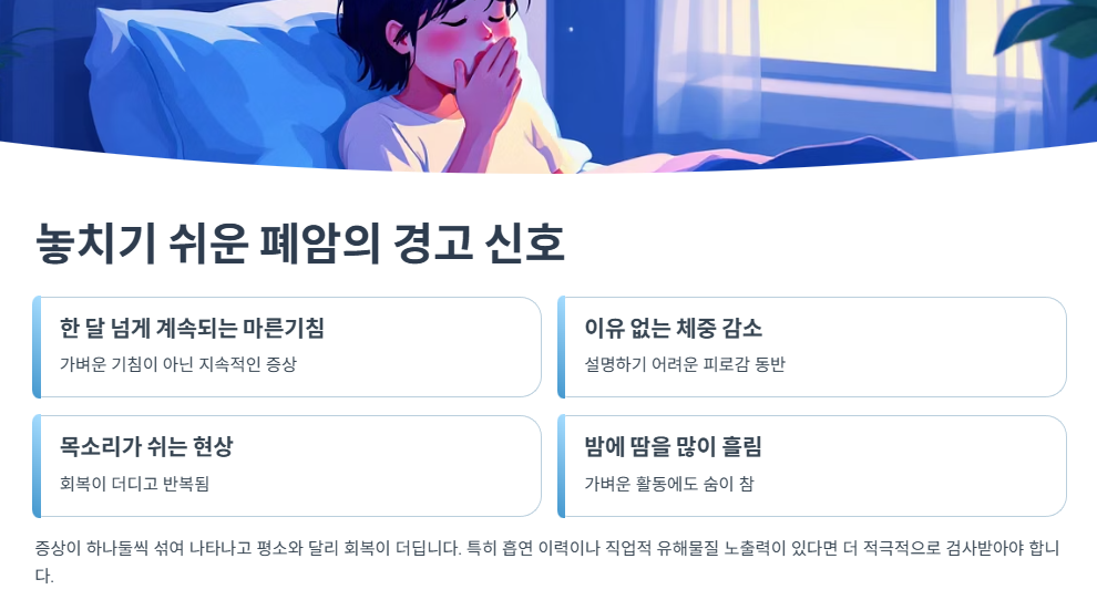 놓치기 쉬운 폐암의 경고 신호