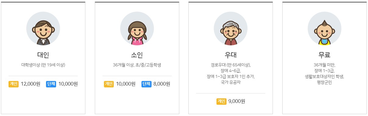 삼양목장 입장료