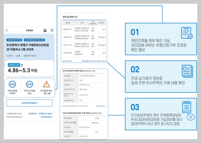 실거래 정보 확인