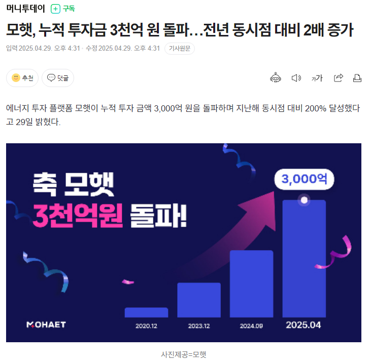[모햇 투자 후기 6편] 모햇투자 7개월차 실제 수익 지급 현황