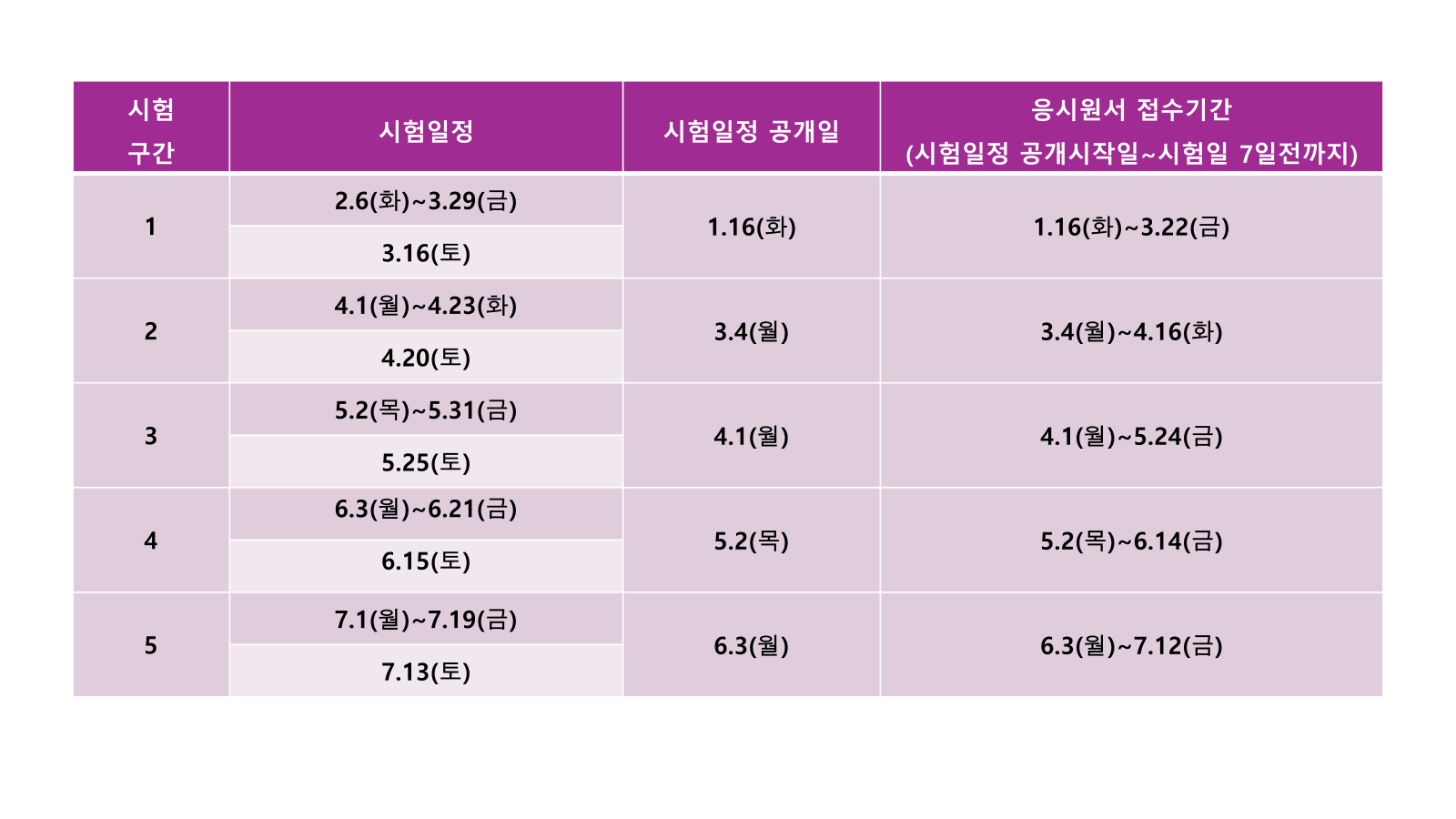 요양보호사 시험 요양보호사 시험일정