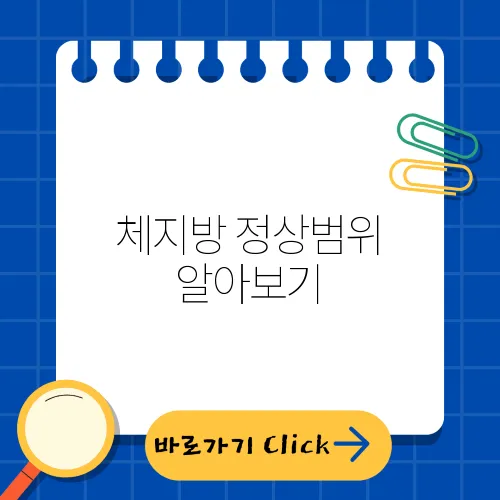 체지방 정상범위 알아보기