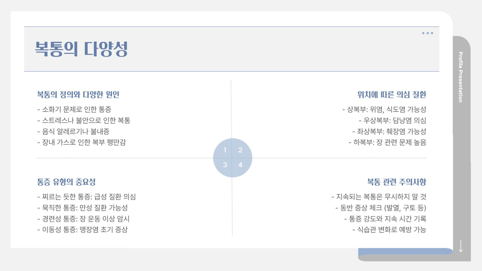 복통 정의 요약