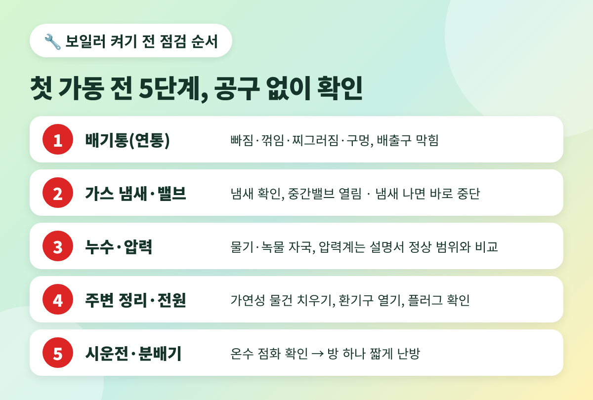 겨울 보일러 점검 방법