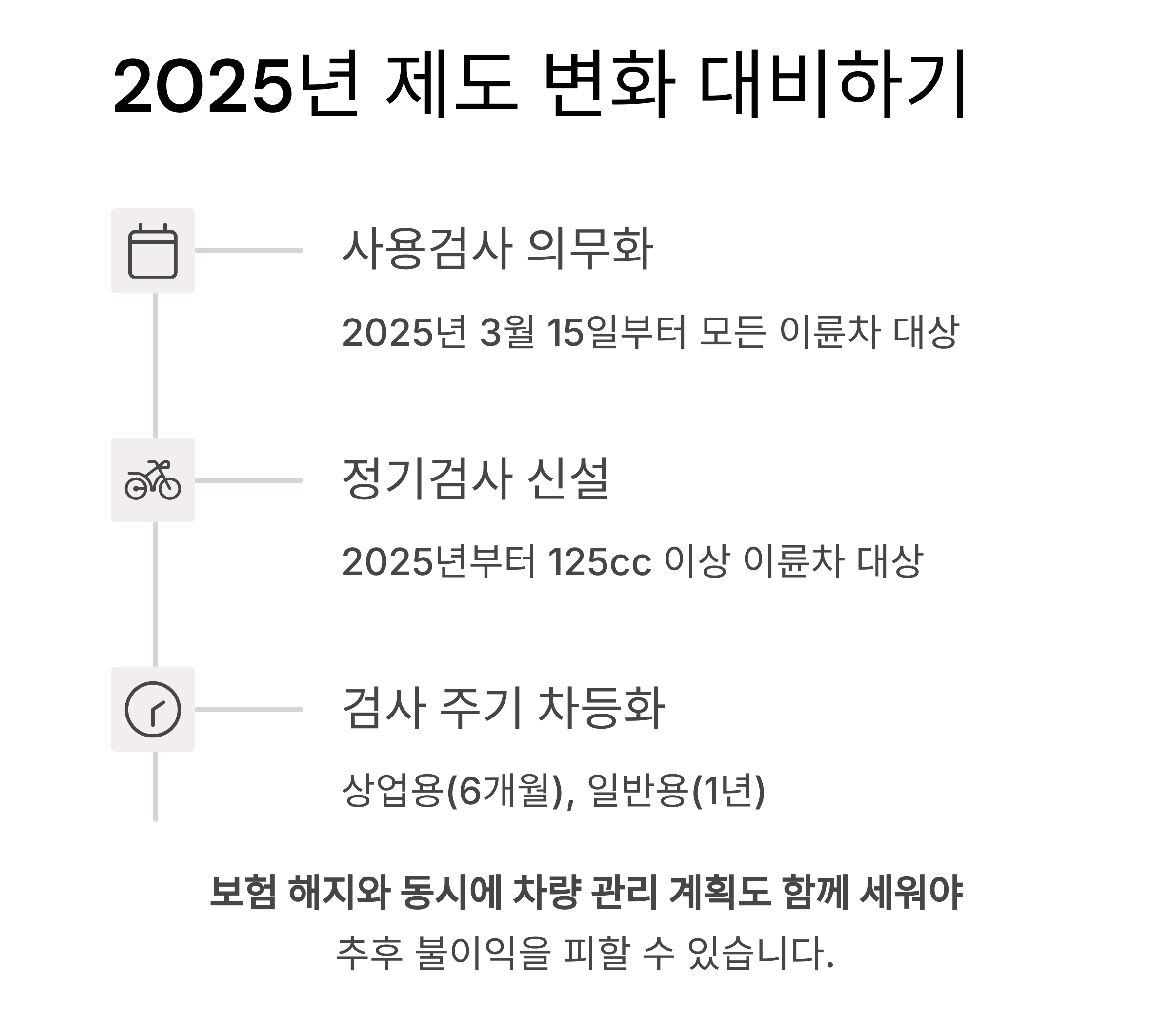 2025년 제도 변화 대비는 필수