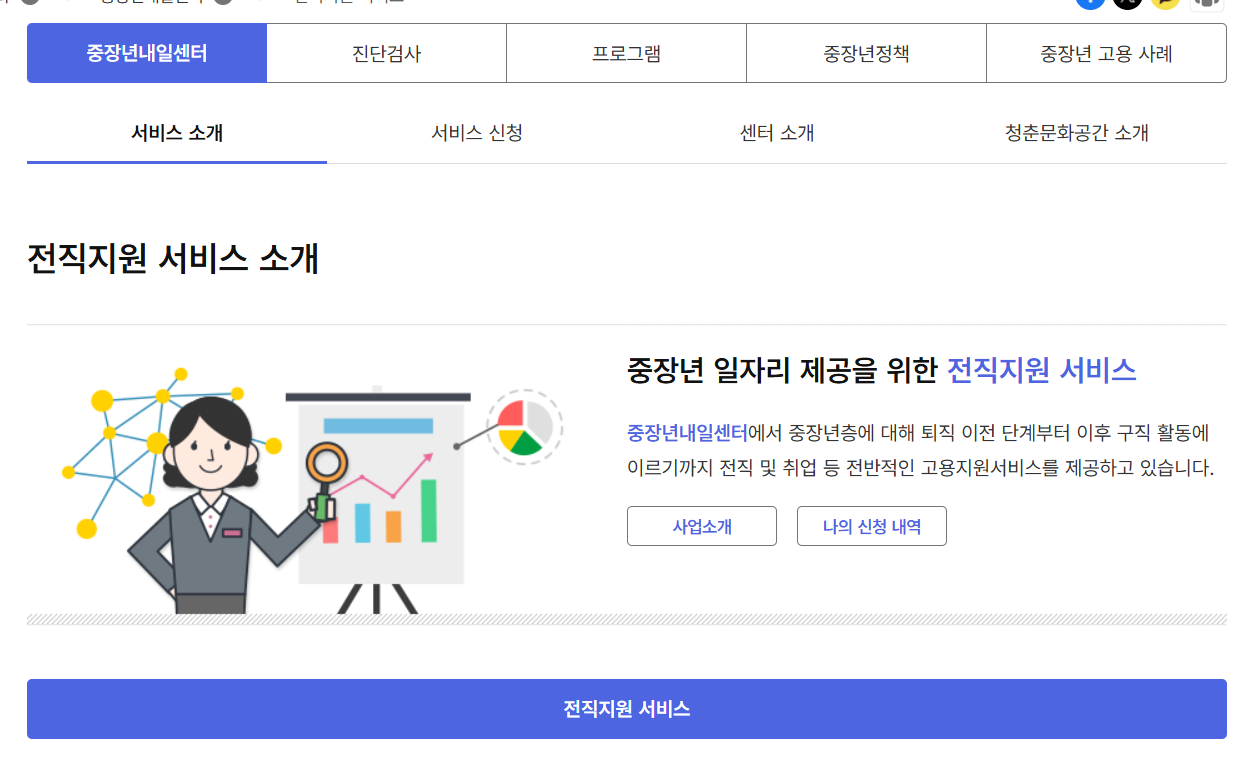 중장년내일센터 바로가기