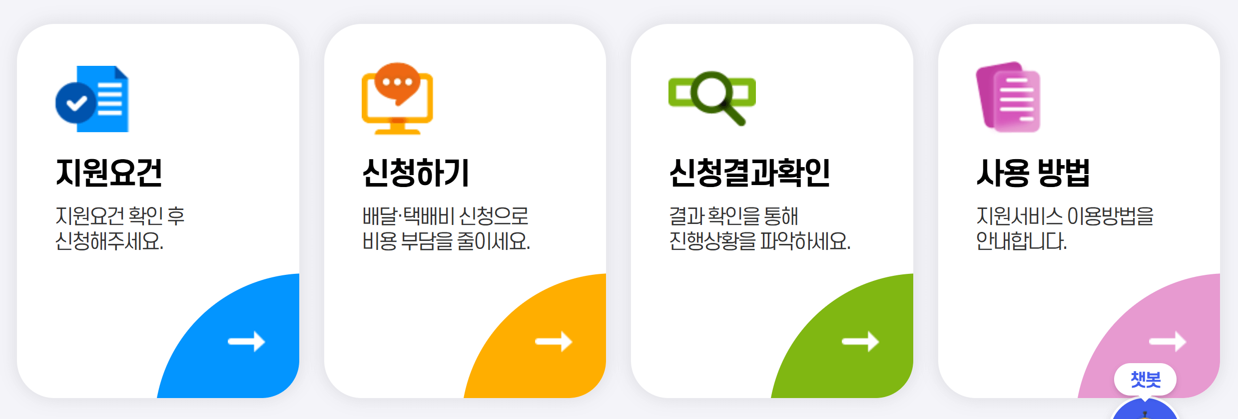 【2025 소상공인 지원】 30만원 배달.택배비 신청방법 총정리 (2/17부터 신속지급)