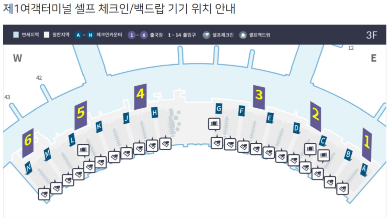 인천공항 스마트패스 등록 방법