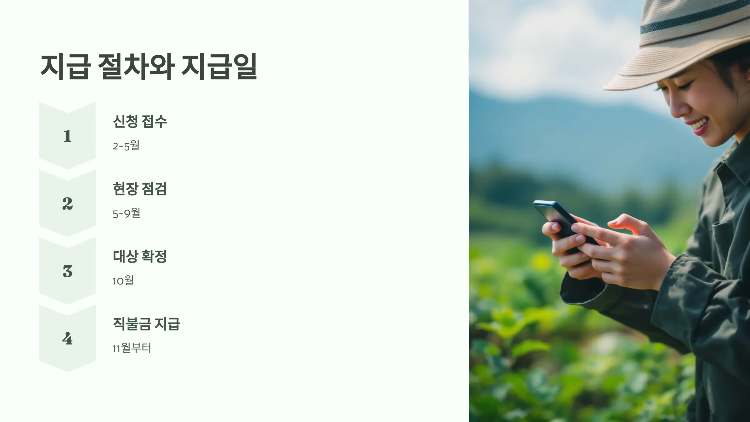 공익 직불금 신청방법, 자격조건, 지급절차, 지급일, 소농직불금, 면적직불금, 필수서류