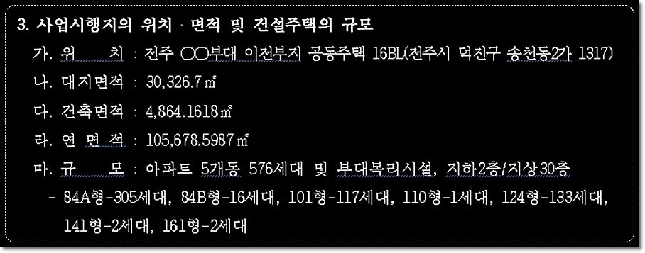 전주-에코시티-더샵4차-사업위치-공급규모