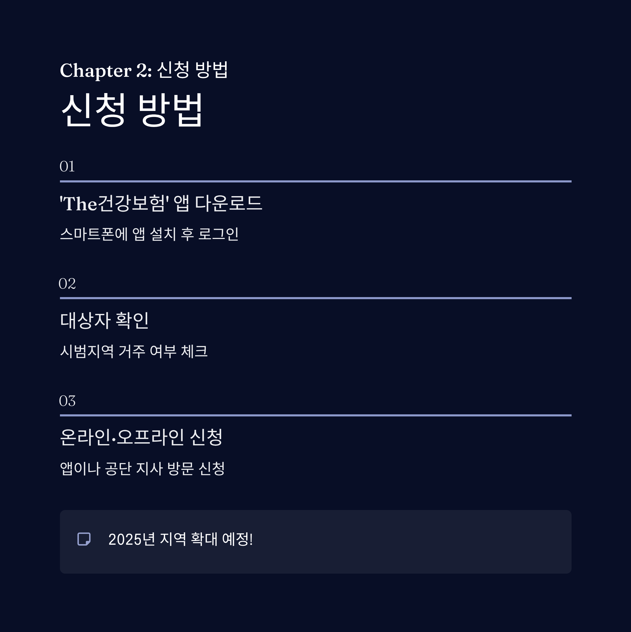 건강생활실천지원금제 신청방법