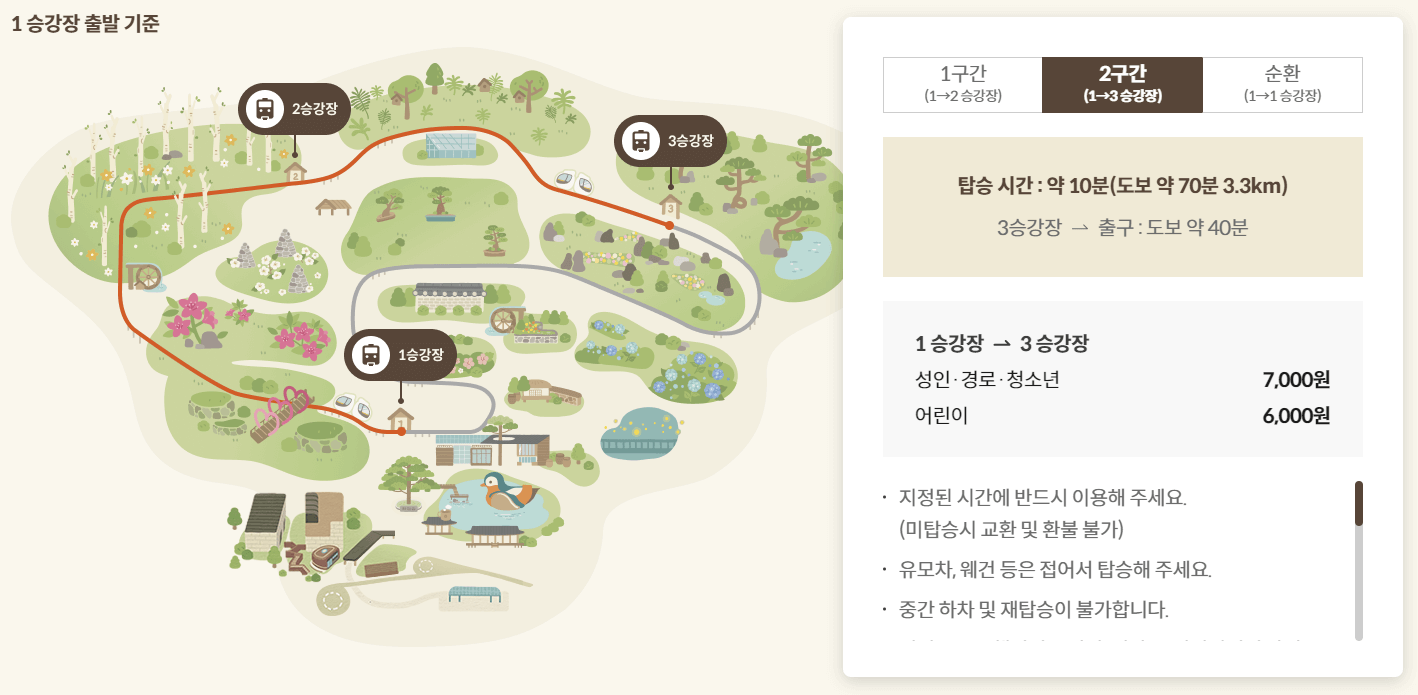 모노레일 예약