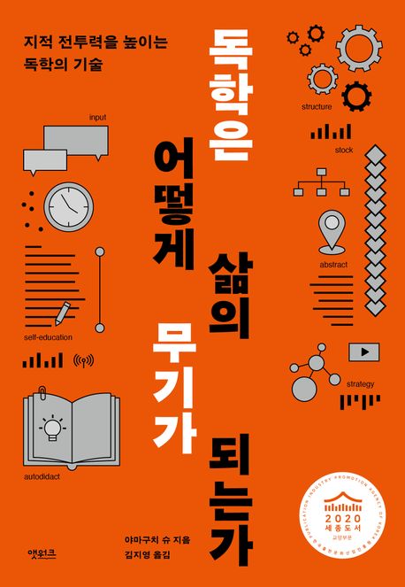 article thumbnail image