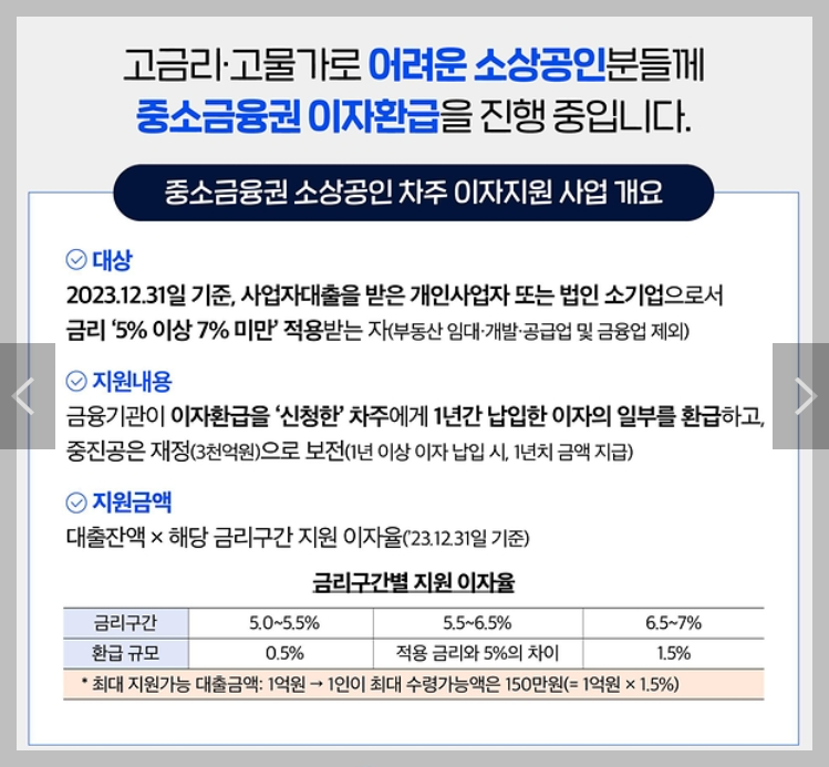 소상공인 이자환급