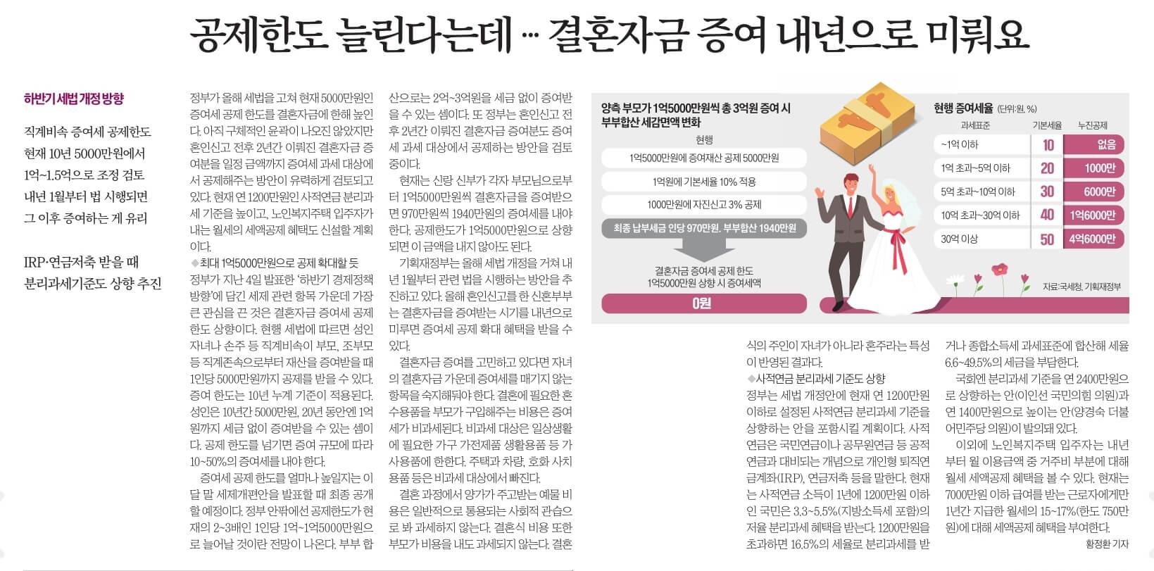 7월 17일 신문스크랩20