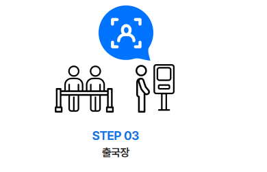 스마트패스 이용