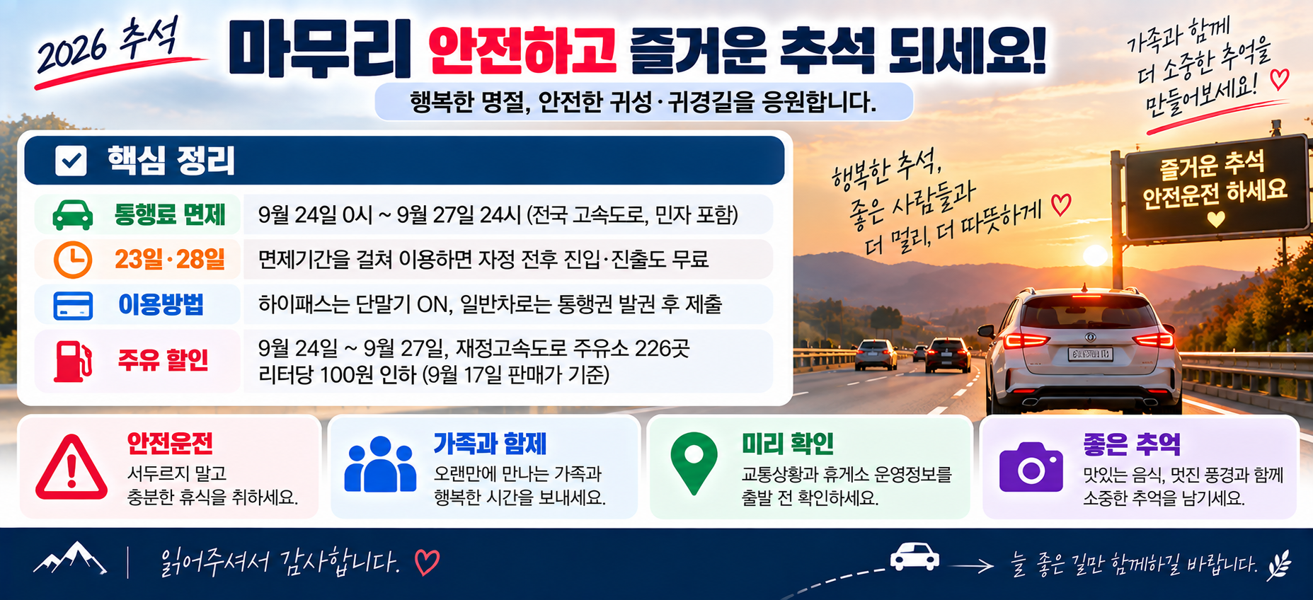 2026 추석 고속도로 통행료 면제와 안전운전 마무리 안내