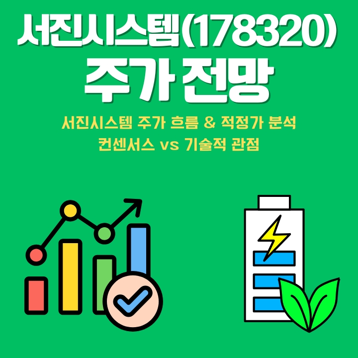 서진시스템 향후 주가 변화에 대해 정리한 글의 썸네일