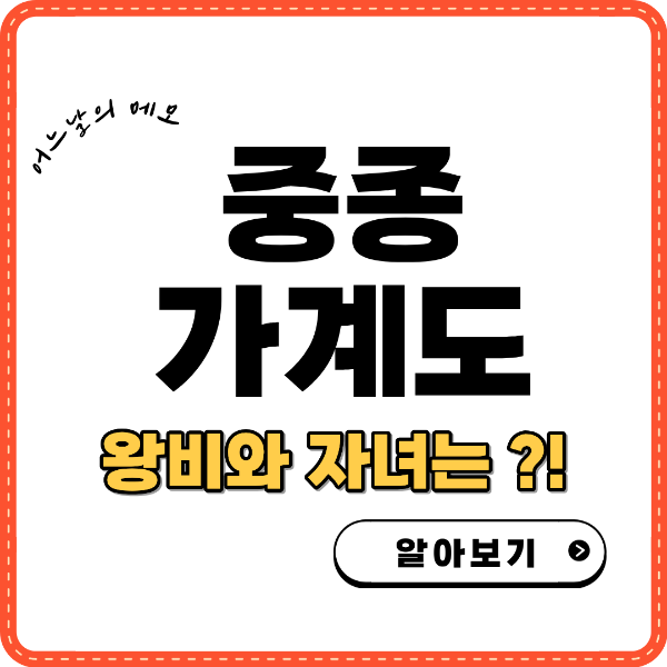중종 가계도 완비와 자녀는 썸네일