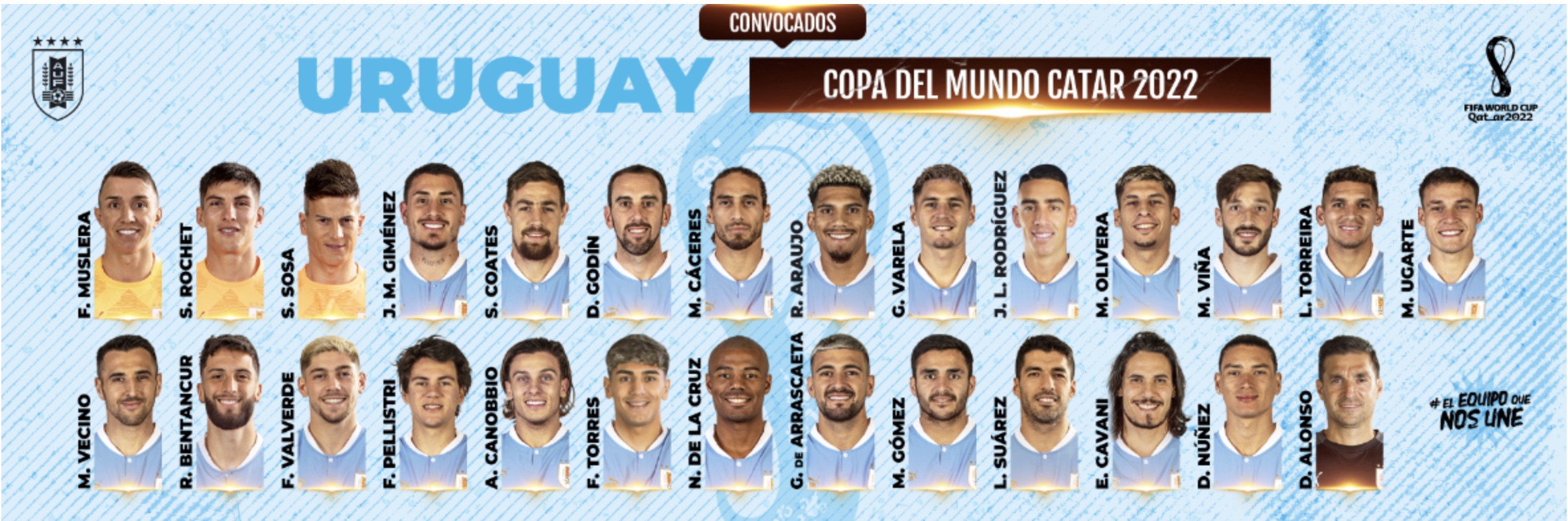 카타르 월드컵 일정 한국 경기시간 선수명단