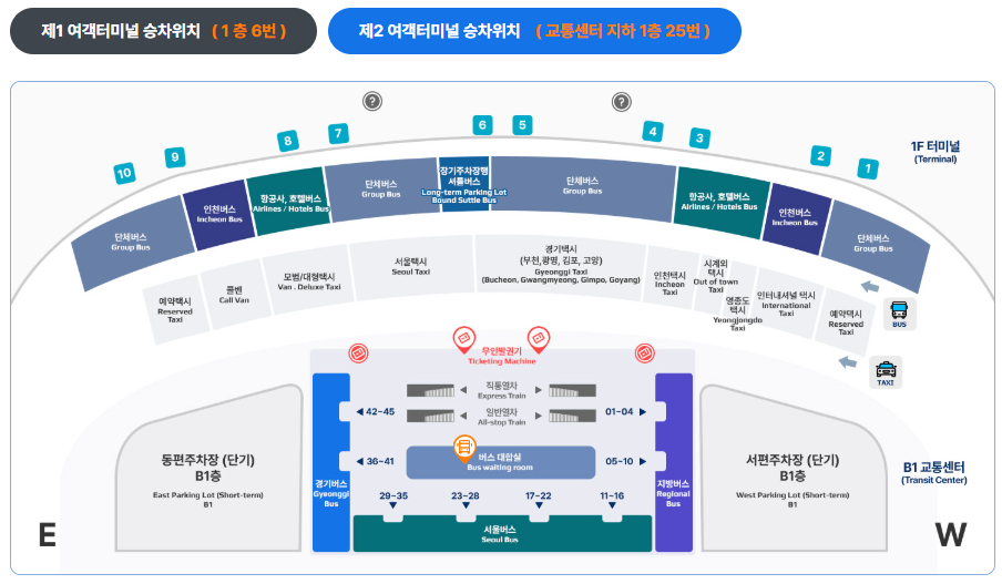 인천공항 탑승 위치