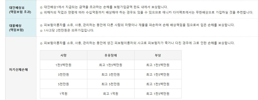이륜차 다이렉트 보험 가입 가격 비교 후기