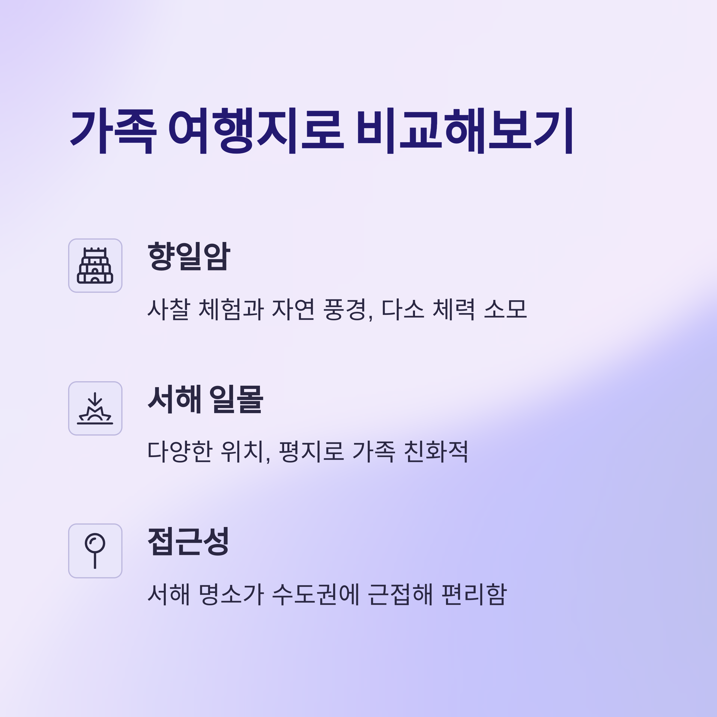 가족 여행지로 비교해보기