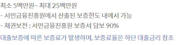 신한은행 햇살론뱅크