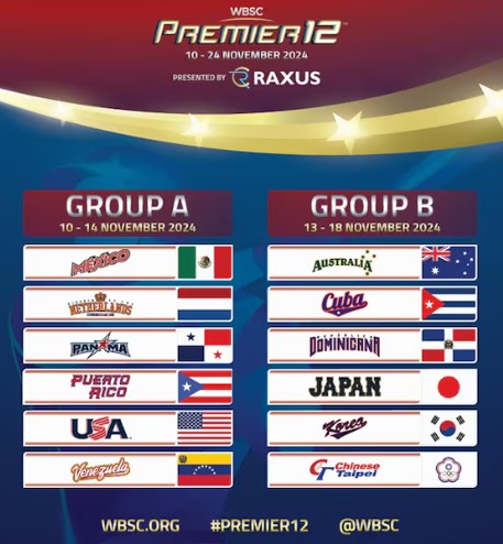 2024 WBSC 프리미어12 일정 선수명단 K베이스볼
