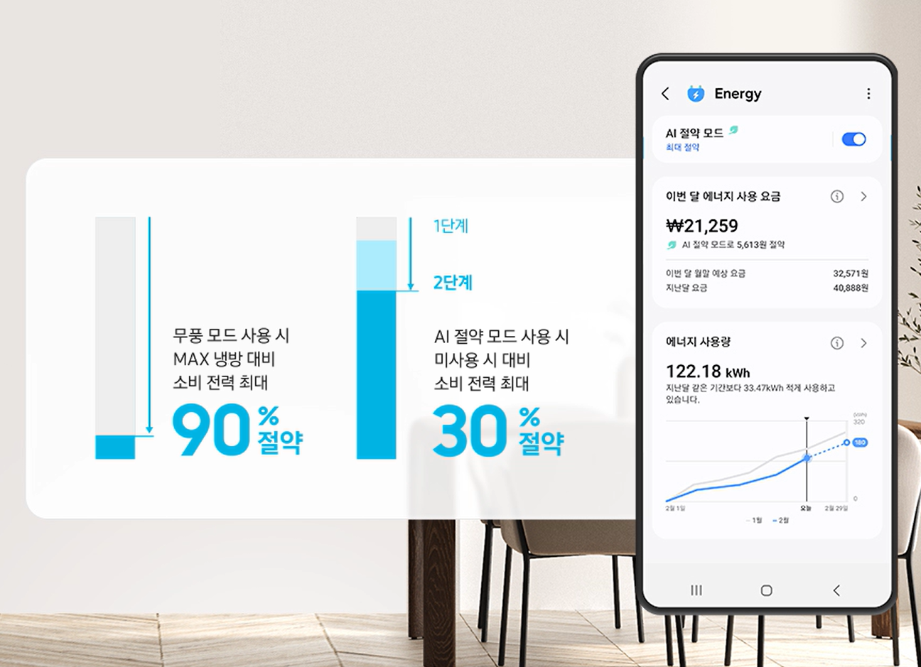 삼성 에어컨 가격비교