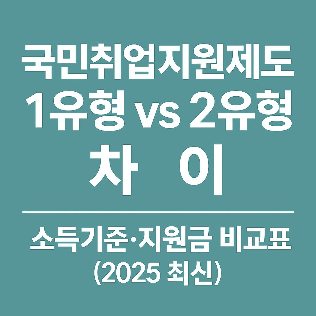 국민취업제도 1유형 2유형 비교