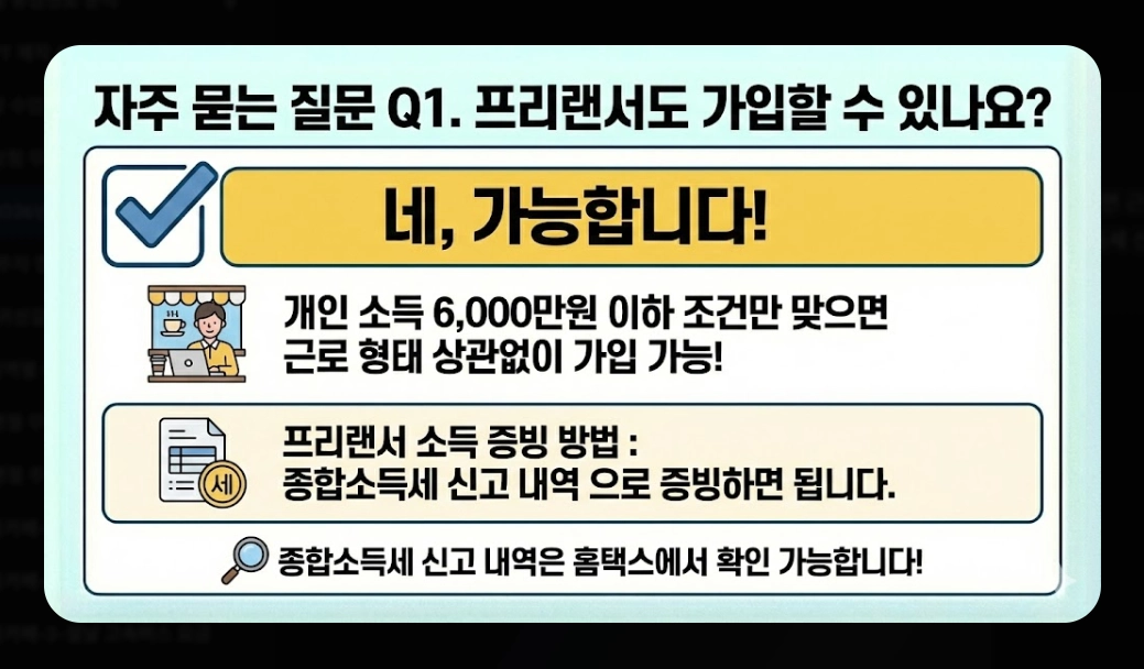 2026년 청년미래적금(가입 조건, 우대형, 청년도약계좌)(+ 신청 방법)