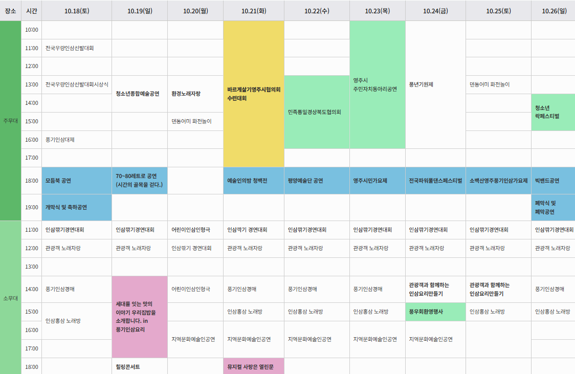 2025 풍기인삼축제 완벽 가이드