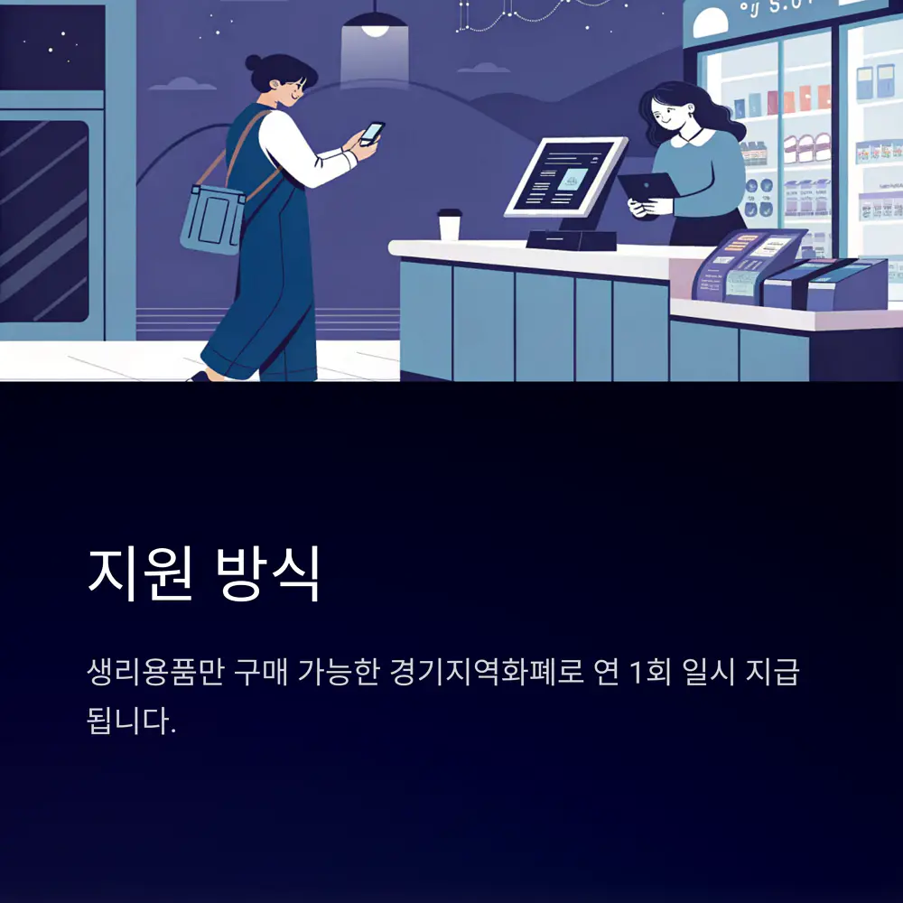 지원-방식
