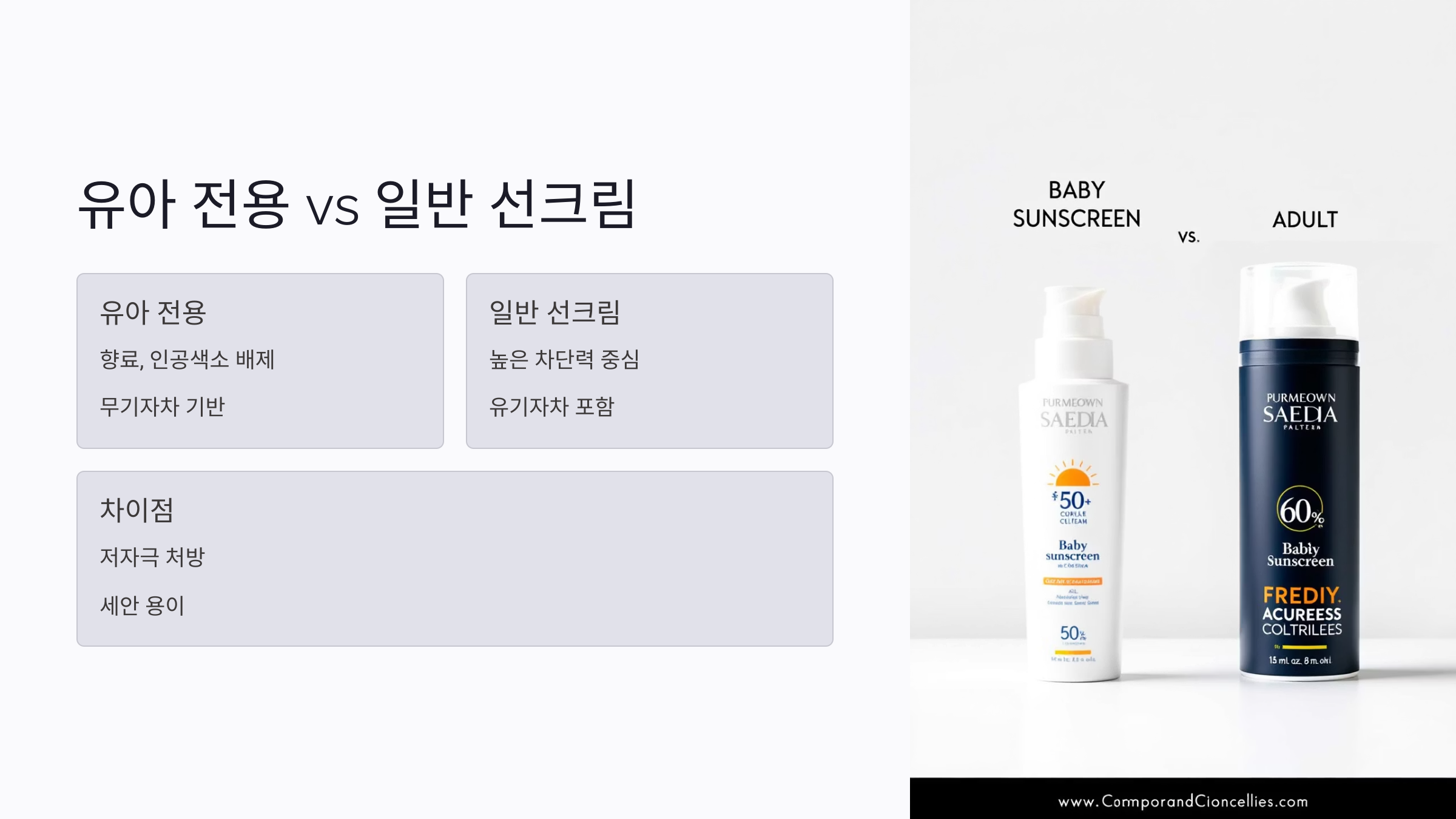 유아 전용 선크림과 일반 선크림의 차이점