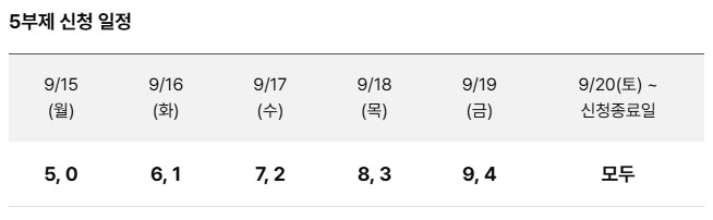 상생페이백-신청방법-총정리