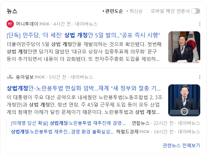 상법 개정 수혜주