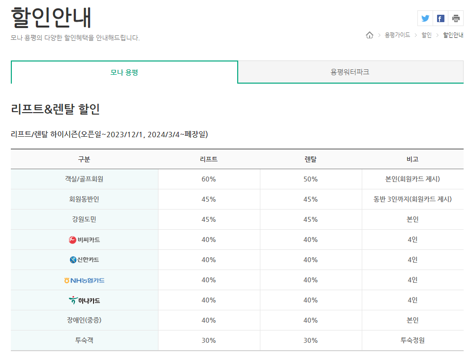 모나 파크 용평스키장 할인